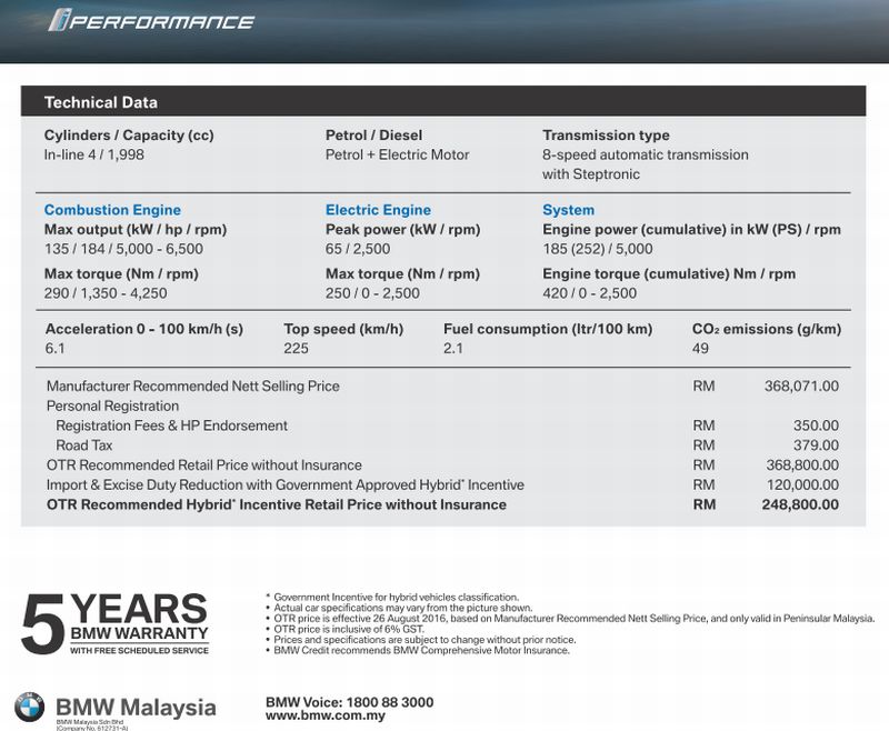 specs1