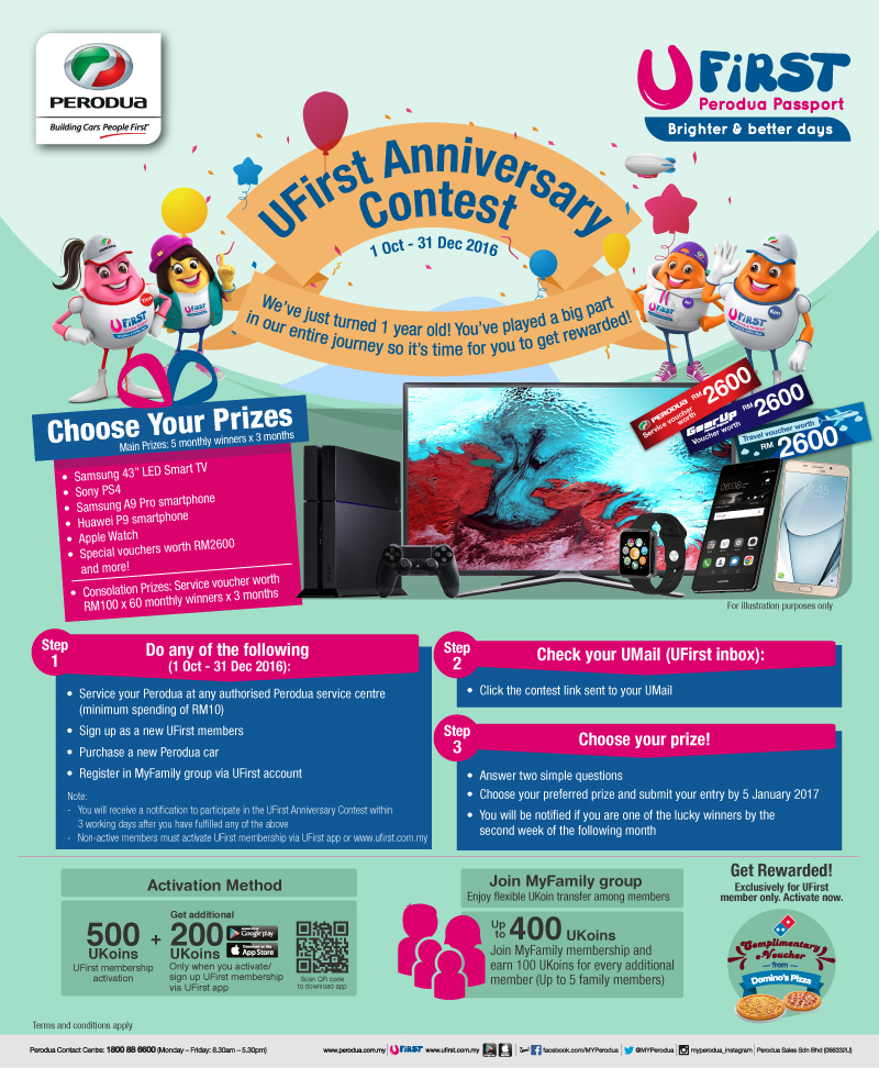 UFirst Anniversary Contest